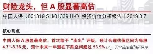 【原創(chuàng)研究】直覺在左、情緒在右,如何優(yōu)雅駕馭A股這頭“灰犀牛”?