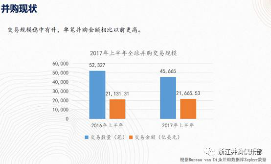 【精彩回顧】硅谷天堂總裁鮑鉞在“上市公司并購重組與經(jīng)濟轉(zhuǎn)型升級”論壇上的講話 【精彩回顧】硅谷天堂總裁鮑鉞在“上市公司并購重組與經(jīng)濟轉(zhuǎn)型升級”論壇上的講話