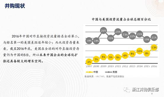 【精彩回顧】硅谷天堂總裁鮑鉞在“上市公司并購重組與經(jīng)濟轉(zhuǎn)型升級”論壇上的講話 【精彩回顧】硅谷天堂總裁鮑鉞在“上市公司并購重組與經(jīng)濟轉(zhuǎn)型升級”論壇上的講話