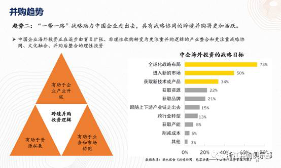 【精彩回顧】硅谷天堂總裁鮑鉞在“上市公司并購重組與經(jīng)濟轉(zhuǎn)型升級”論壇上的講話 【精彩回顧】硅谷天堂總裁鮑鉞在“上市公司并購重組與經(jīng)濟轉(zhuǎn)型升級”論壇上的講話