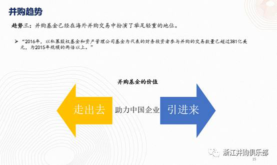 【精彩回顧】硅谷天堂總裁鮑鉞在“上市公司并購重組與經(jīng)濟轉(zhuǎn)型升級”論壇上的講話 【精彩回顧】硅谷天堂總裁鮑鉞在“上市公司并購重組與經(jīng)濟轉(zhuǎn)型升級”論壇上的講話