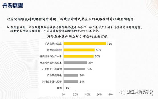 【精彩回顧】硅谷天堂總裁鮑鉞在“上市公司并購重組與經(jīng)濟轉(zhuǎn)型升級”論壇上的講話 【精彩回顧】硅谷天堂總裁鮑鉞在“上市公司并購重組與經(jīng)濟轉(zhuǎn)型升級”論壇上的講話