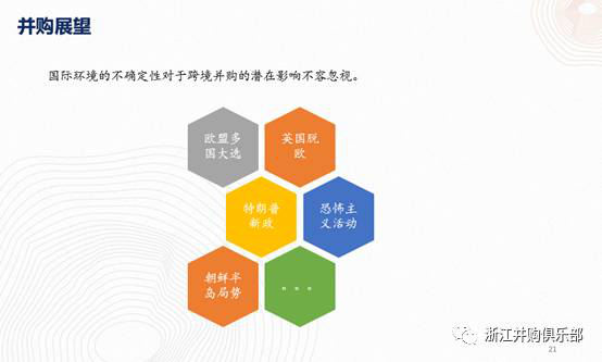 【精彩回顧】硅谷天堂總裁鮑鉞在“上市公司并購重組與經(jīng)濟轉(zhuǎn)型升級”論壇上的講話 【精彩回顧】硅谷天堂總裁鮑鉞在“上市公司并購重組與經(jīng)濟轉(zhuǎn)型升級”論壇上的講話